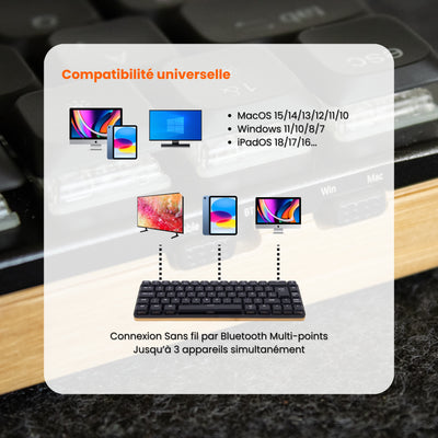 Rhizome Lite - Clavier Mécanique