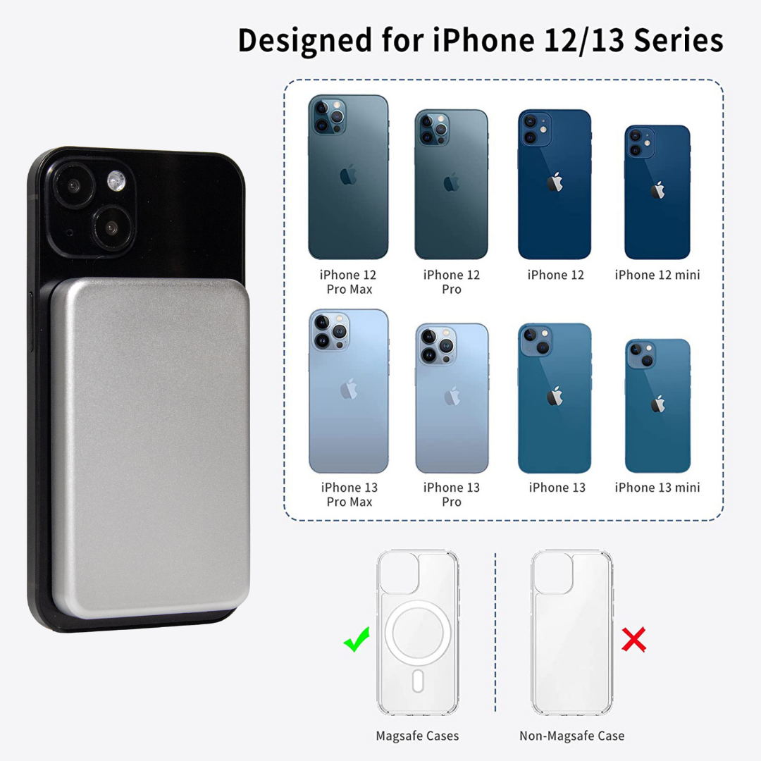 Batterie externe Apple MagSafe : prise en main du nouvel accessoire pour l' iPhone 12 - CNET France
